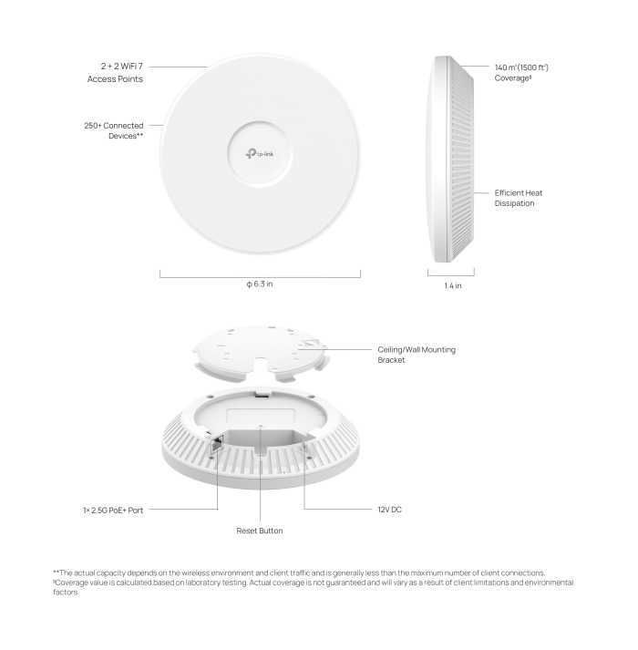 Точка доступу TP-LINK  BE3600 1x2.5GE, PoE, Passive PoE TP-Link EAP723