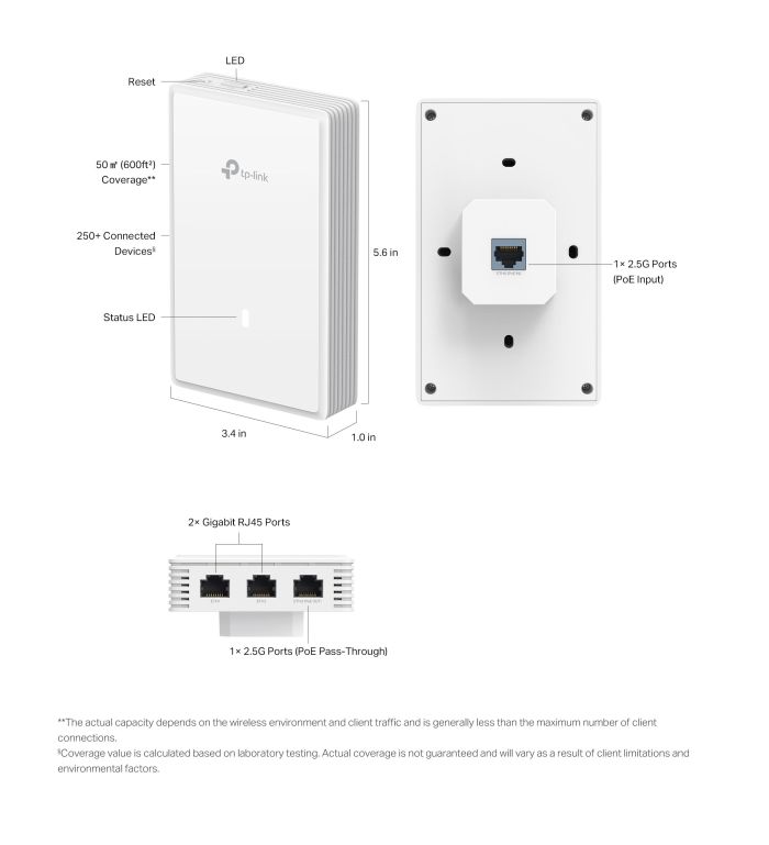 Точка доступа TP-LINK EAP725 WALL BE3600, 1xGE, PoE