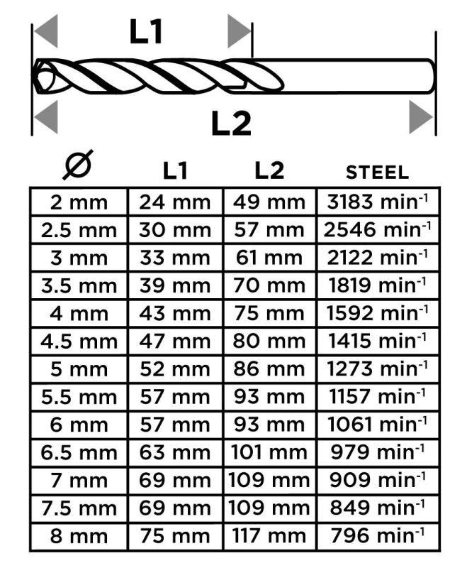 Набор сверл по металлу GRAPHITE HSS HSS-G 2-8мм кейс 13шт