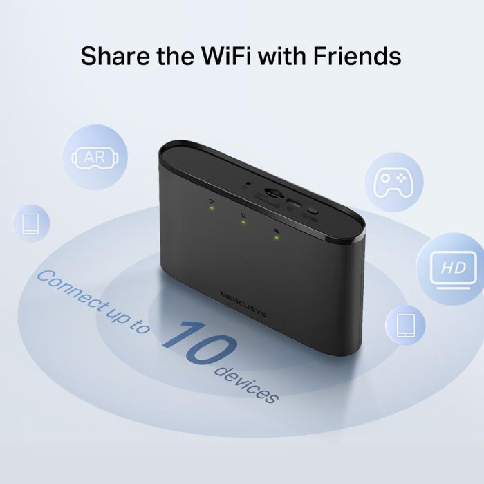 Мобильний Маршрутизатор MERCUSYS  N150, 4G/LTE, 2200мА*ч Mercusys MT110