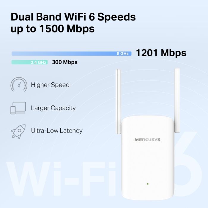 Расширитель покрытия WiFi MERCUSYS  AX1500, 1хGE LAN Mercusys ME60X
