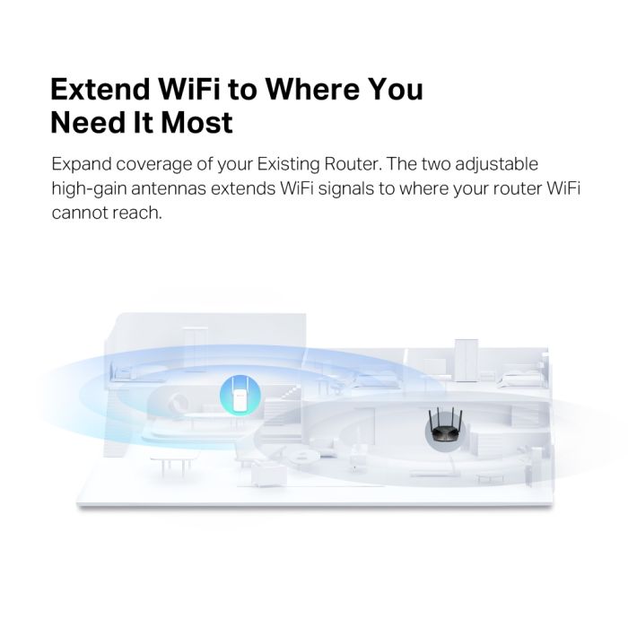 Расширитель покрытия WiFi MERCUSYS  AX1500, 1хGE LAN Mercusys ME60X