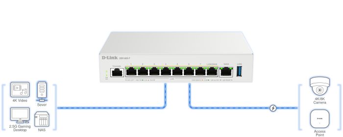 Мультисервiсний Маршрутизатор  , 7x2.5GE LAN PoE, 1x2.5GE LAN/WAN PoE, 1x2.5GE WAN, 1xUSB 3.0, 120Вт D-Link DBR-600-P