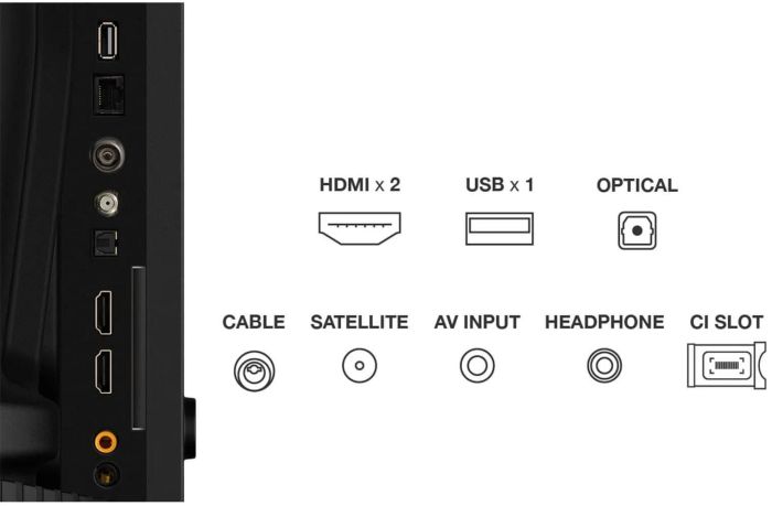 Телевізор 40" TCL QLED FHD 60Hz Smart Android TV Black
