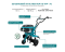 Культиватор бензиновий Konner&Sohnen KS 4HP-70 5.0к.с шир. 50-70см глиб до 27см 36кг