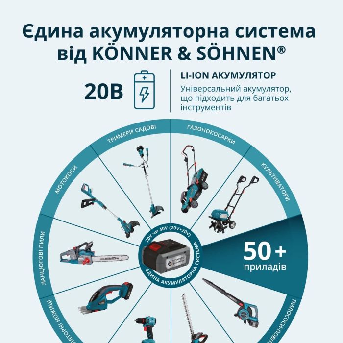 Секатор акумуляторний Konner&Sohnen KS CPS20V-40 20В d 20-40мм 1.0кг без АКБ та ЗП