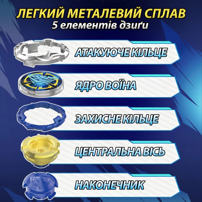 Волчок Infinity Nado VII Classic series Громовой Охотник Теней (Thunder Shadow Hunter)