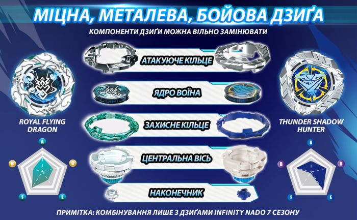 Волчок Infinity Nado VII Standard series Королевский Летучий Дракон (Royal Flying Dragon)