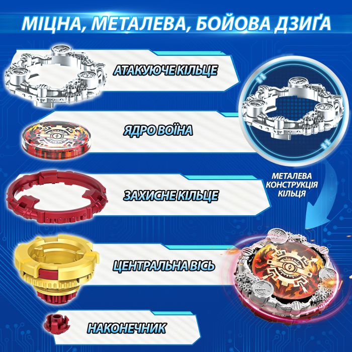 Волчок Infinity Nado VII Standard series Огненное Колесо Взрыва (Fiery Blast Wheel)