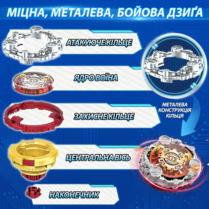 Игровой набор Infinity Nado VII Power Battle Set Громовой Охотник Теней и Огненное Колесо Взрыва (Thunder Shadow Hunter vs Fiery Blast Wheel)