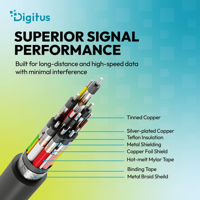 Кабель DIGITUS USB-C > USB-C заряджання/синхронізації, USB4 2.0, 80G, 240W, 16K, силіконовий, 1м, чорний