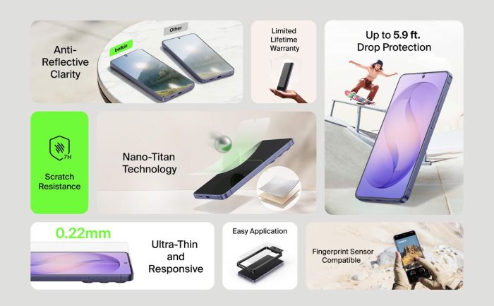 Защитное стекло Belkin для Samsung Galaxy S26 Ultra Titan EcoGuard (1 Pack)