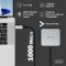 Кабель DIGITUS Ethernet USB-C - RJ45 CAT 6A S/FTP, 1 Gbit/s, 3m, LSZH