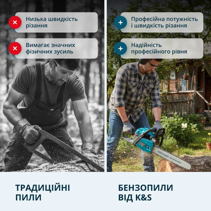Пила бензиновая Konner&Sohnen KS CS40G-20 50см 50см3 5.7кг