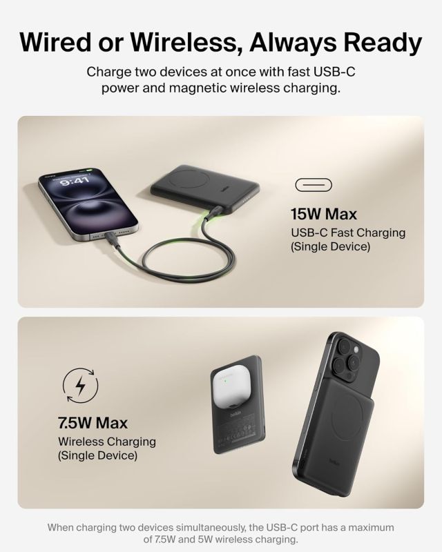 Акумулятор портативний літій-іонний Power Bank Belkin 5000мА·год, 15Вт/Qi2 7.5Вт, Slim Magnetic Ring, чорний