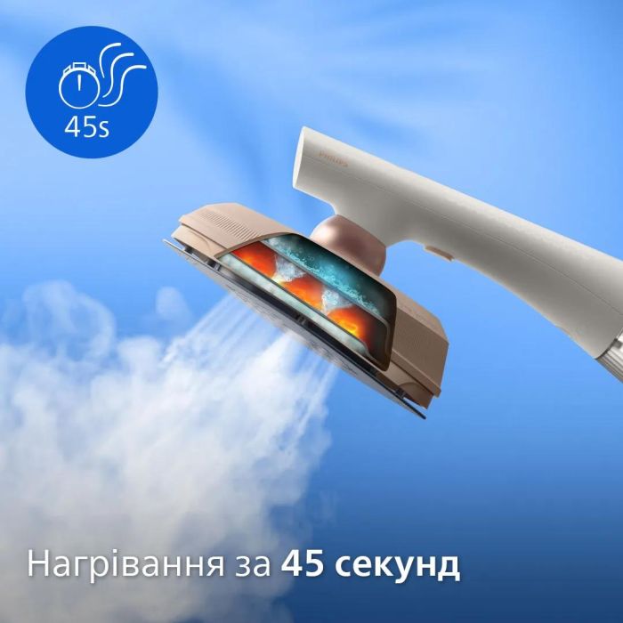 Отпариватель-утюг Philips OneTurn, 1800Вт, 200мл, паровой удар -90гр, поворот для смены функции, алюминий, белый