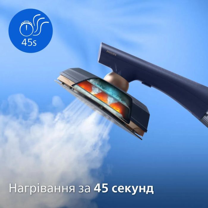 Отпариватель-утюг Philips OneTurn, 1800Вт, 200мл, паровой удар -90гр, поворот для смены функции, алюминий, синий