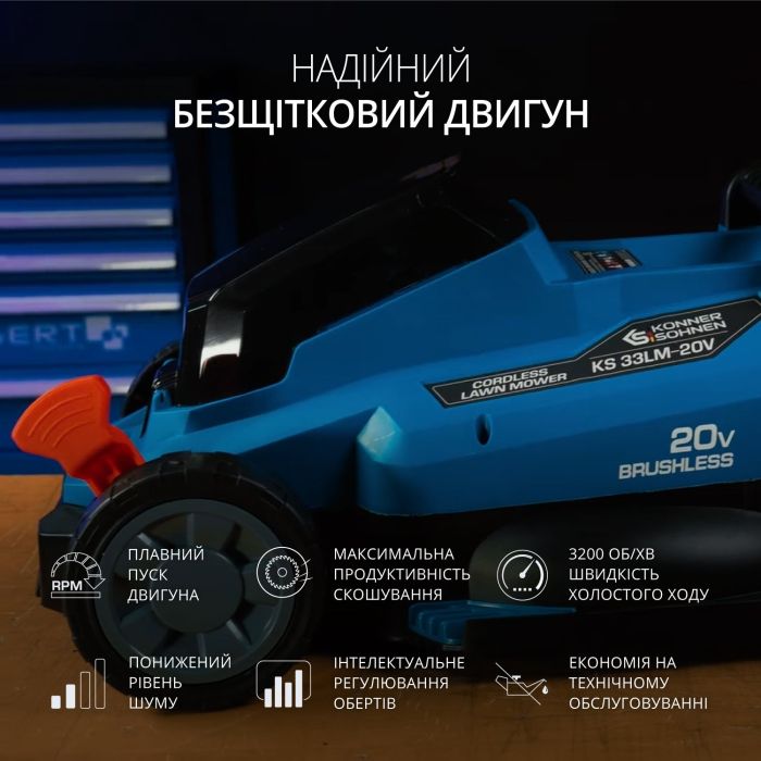 Набор из двух аккумуляторных инструментов Konner&Sohnen KS 33LM-BCT20V-SET 20В газонокосилка KS 33LM-20V и триммер садовый KS BCT-20V акб 1х4А·час ЗП 17.3кг