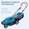 Газонокосарка мережева Konner&Sohnen KS 38LM16 1600Вт 38см 40л 25-75мм 13.2кг