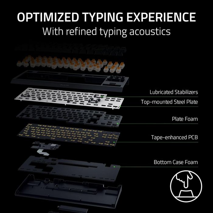 Клавиатура механическая Razer BlackWidow V4 TKL HyperSpeed, 87key, Orange Switch Gen-3, USB-A/WL/BT, EN, RGB, чёрный