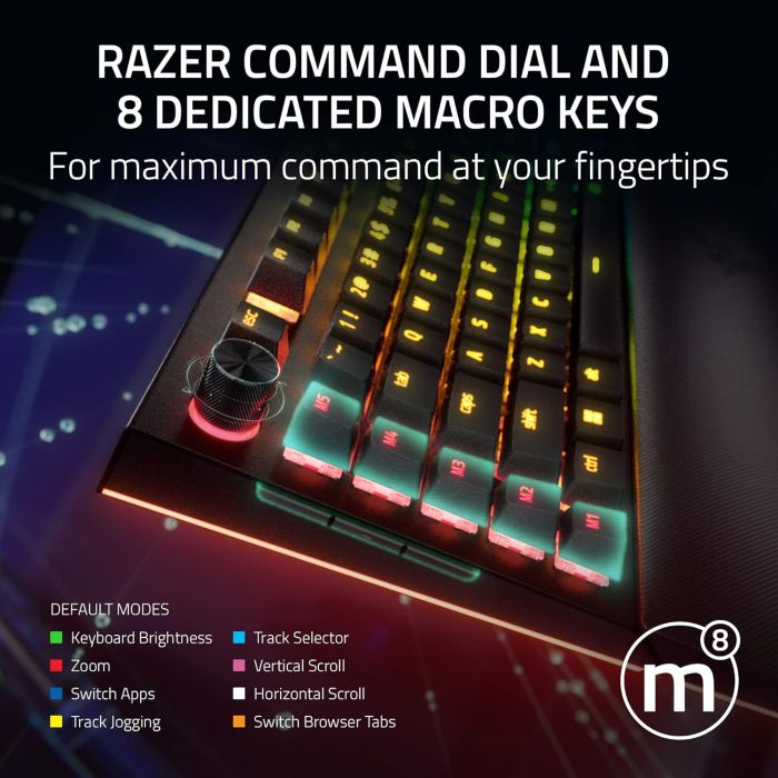 Клавиатура механическая Razer BlackWidow V4 Pro 104key, Yellow Switch, USB-A, EN, RGB, чёрный