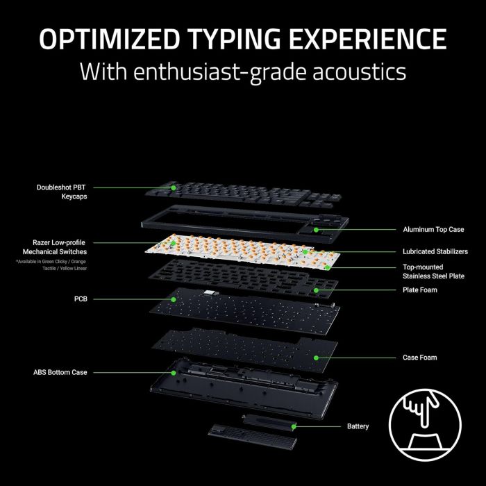Клавиатура механическая Razer BlackWidow V4 Low-profile TKL HyperSpeed, 87key, Yellow Switch, USB-A/WL/BT, EN, RGB, чёрный