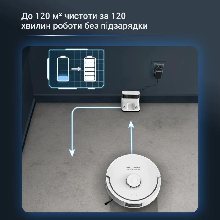 Робот-пылесос Rowenta моющий X-Plorer Serie 280, 8000ПаВт, h=9.5см, влажная уборка, мешок-0.25л, конт пыль -0.3л, автон. раб. до 120мин, белый
