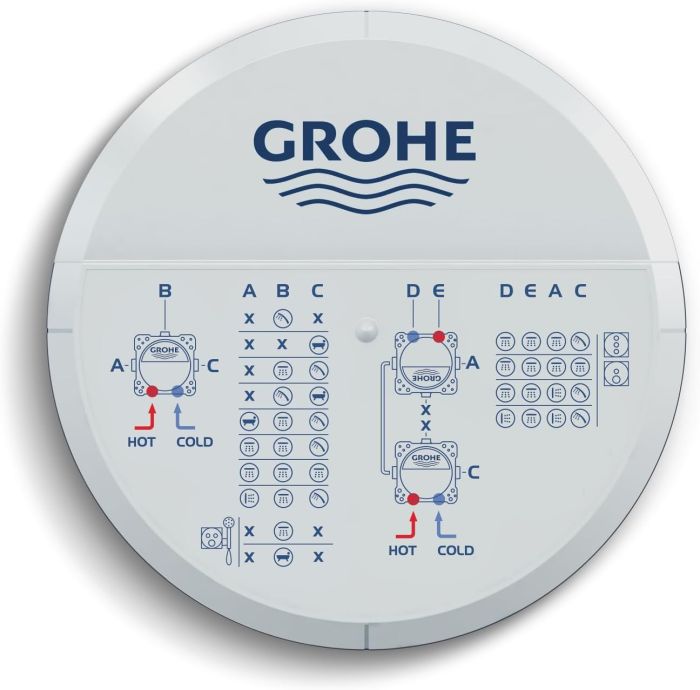 Универсальная встраиваемая часть смесителя Grohe Rapido SmartBox