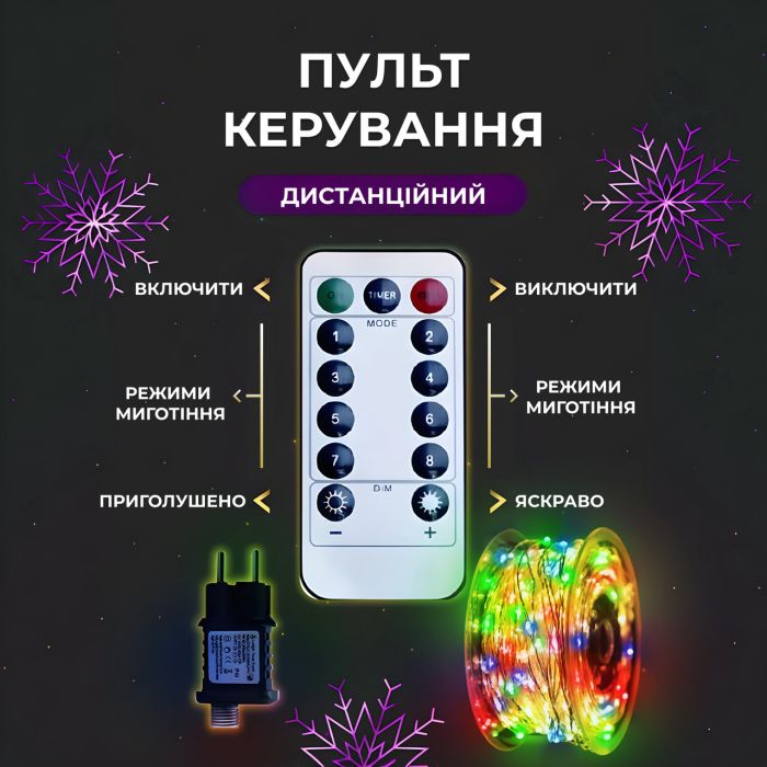 Гірлянда роса на пульті 200 метрів на 2000 led світлодіодів крапля на білому дроті мультиколор 2000L200MWML