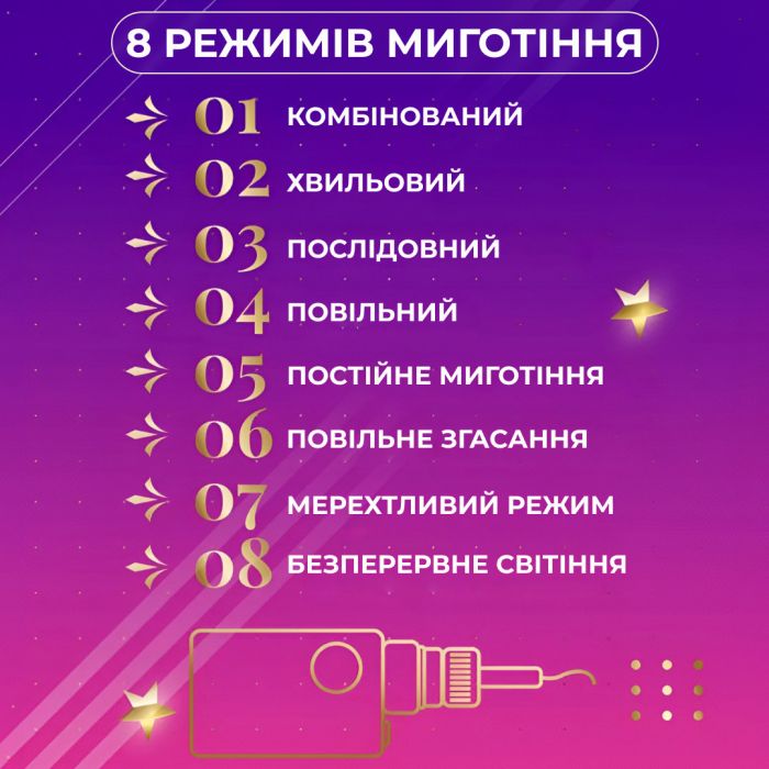 Гірлянда світлодіодна штора GarlandoPro зірка і місяць 108LED 3х0,9 м гірлянда зірка 17333057ML