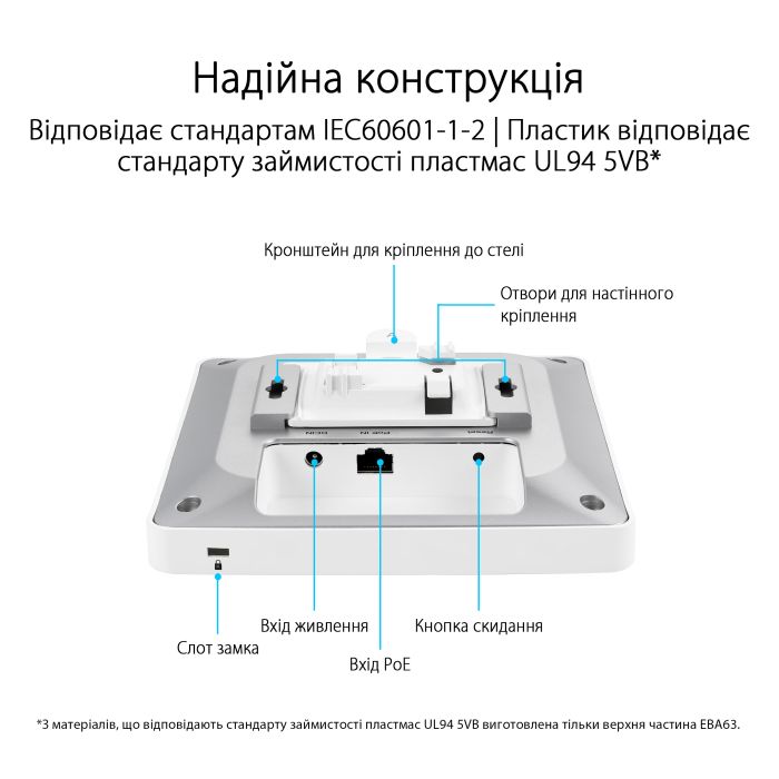 Точка доступу ASUS ExpertWIFI EBA63 AX3000, 1xGE LAN, PoE, MESH