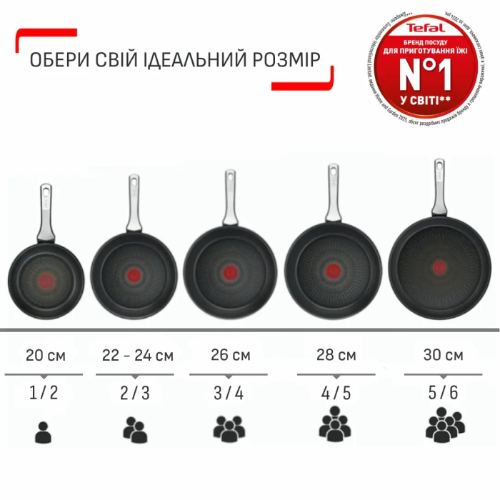Сковорода з кришкою Tefal So' Light, 28см, алюміній, бакеліт, скло, чорний