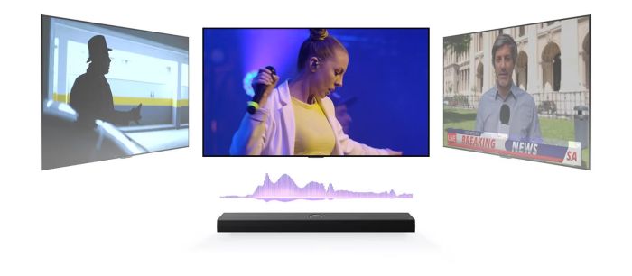 Саундбар LG S70TY 400Вт, 3.1.1, BT, HDMI-ARC, USB, саб, Dolby Atmos®