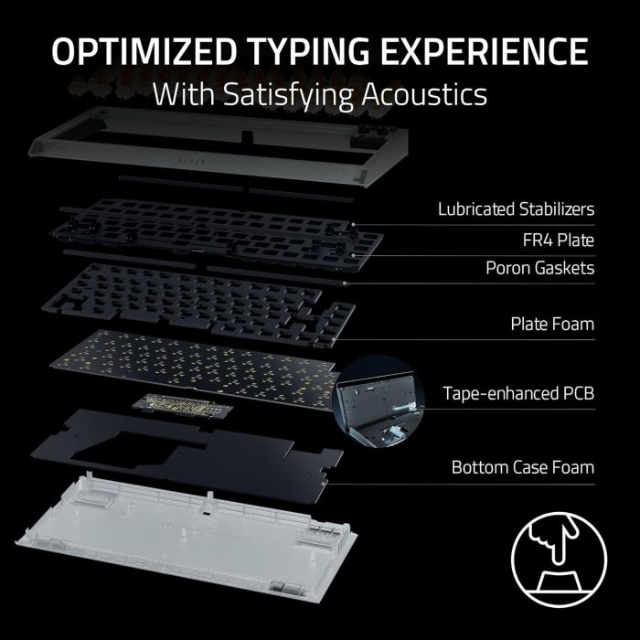 Клавіатура механічна Razer BlackWidow V4 75% RGB 83key Mechanical Tactile Switch GEN-3, USB-A, EN, Phantom White Ed.