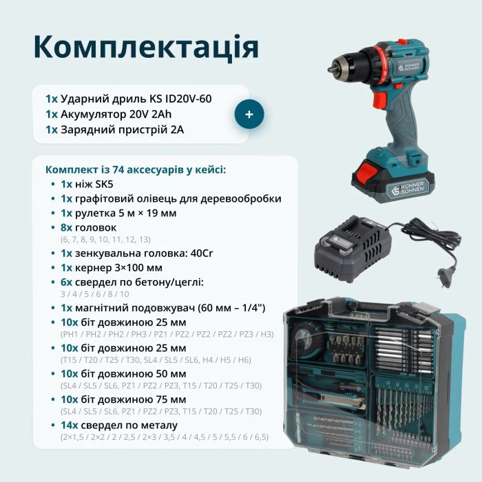 Шуруповерт-дрель ударная аккумуляторная Konner&Sohnen KS ID20V-60 KIT 74 PLUS 20В 2х2А·час 60Нм 0-450·0-1900об/мин LED-свет ЗУ набор сверл и бит 74шт кейс 5.к