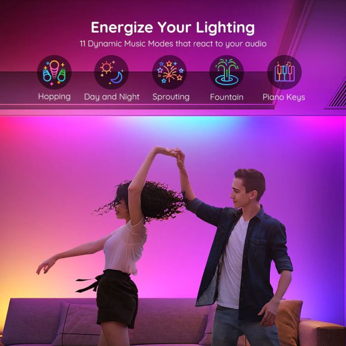 Лента светодиодная умная Govee H618A RGBIC Basic Wi-Fi + Bluetooth LED Strip Light 5м Белый