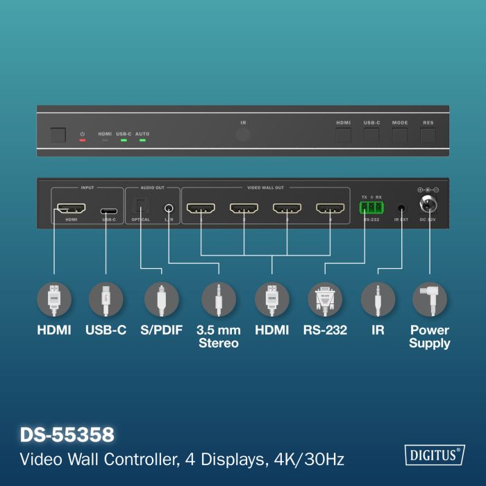 Контроллер видеостены DIGITUS 4K HDMI Video Wall 2x2