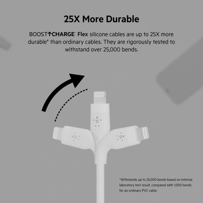Кабель USB-A > Lightning заряджання/синхронізації Belkin 1м, силіконовий з кліпсою, білий