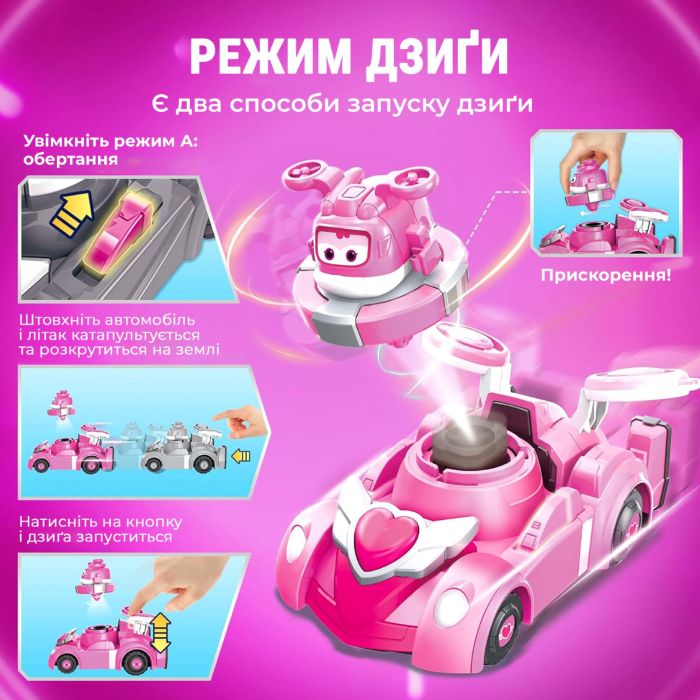Игровой набор Super Wings Spinning Vehicle Диззи (Dizzy)