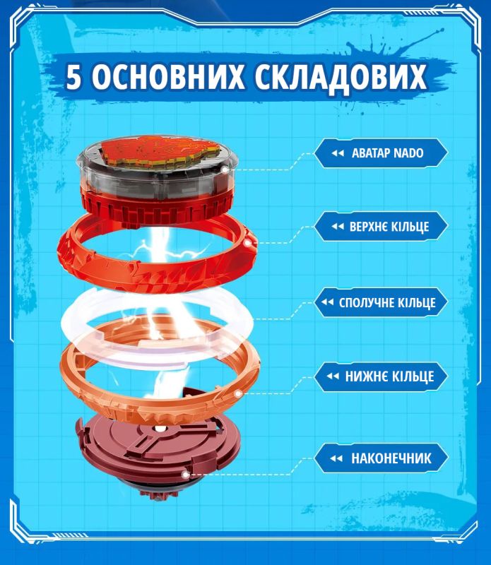 Волчок Infinity Nado VI Flaming Pack Пылающий Боевой Медведь (Blazing War Bear)