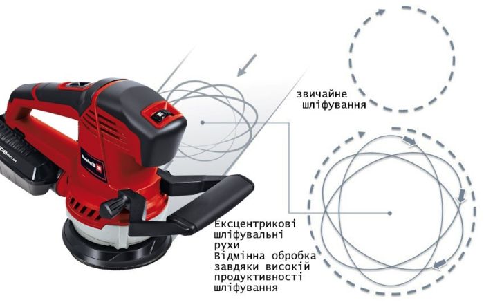 Шліфмашина ексцентрикова Einhell TE-RS 40 E400Вт 125мм 12000-24000кол/хв 1.87кг