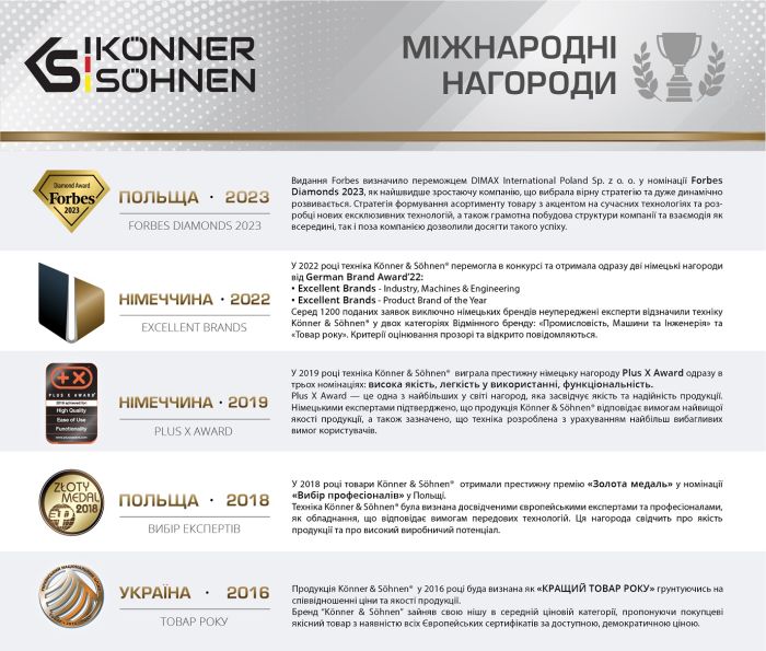 Газонокосилка сетевая Konner&Sohnen KS 38LM-BL 1400Вт 38см 50л 25-65мм 16.5кг