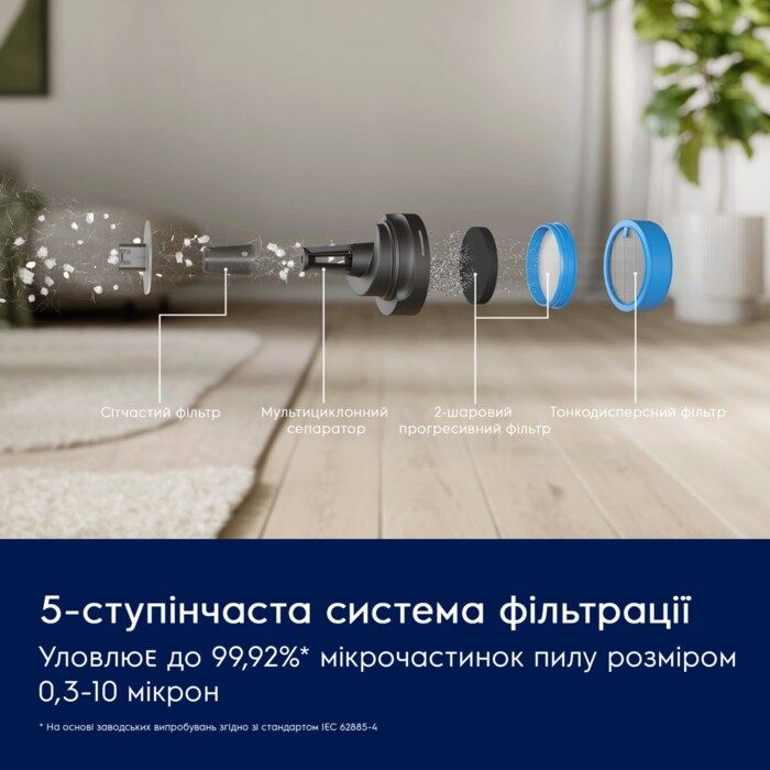 Пылесос Electrolux беспроводный, конт пыль -0.5л, автон. раб. до 50мин, вес-2.49кг, НЕРА12, 2 насадки, зеленый