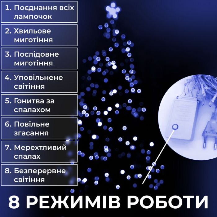 Гірлянда нитка світлодіодна GarlandoPro 190 LED лампочок 18м 8 режимів лед гірлянда Синій W400LEDBL