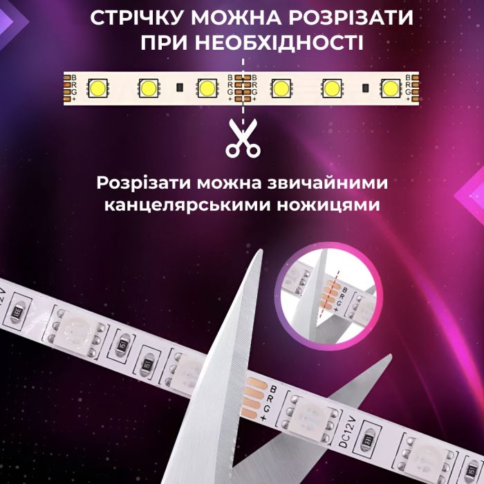 Стрічка світлодіодна з пультом GarlandoPro водостійка 300 LED 5m led лента 5050RGB