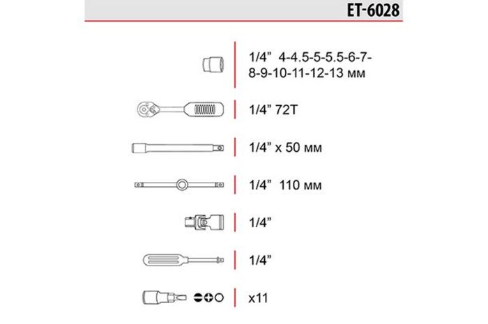 Набір інструменту Intertool 1/4" 28 од. (ET-6028)