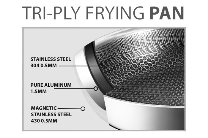 Сковорода антипригарна Maestro 280мм Tri-Ply з кришкою (MR-1216-28)