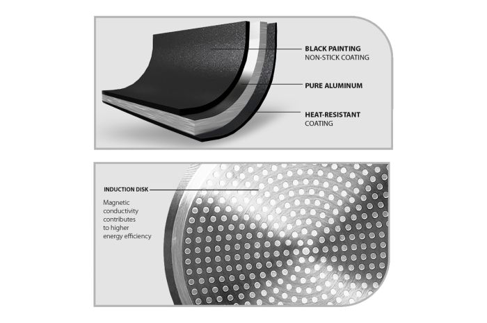 Сковорода антипригарна Maestro 240мм Aluminum (MR-1211-24)