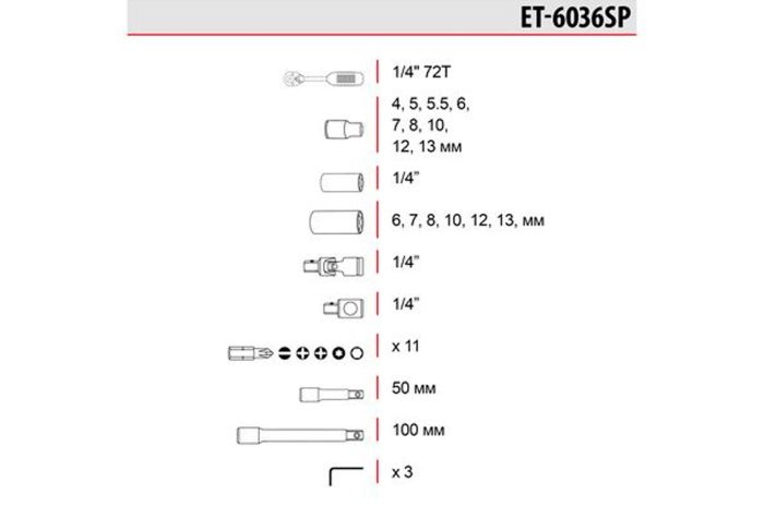 Набір інструменту Intertool 1/4" 36 од. (ET-6036SP)